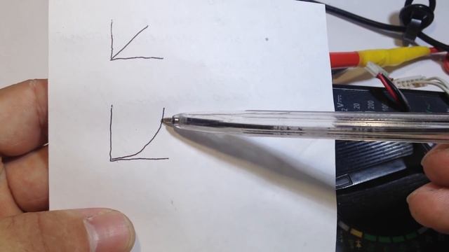 Что такое линейный и логарифмический переменный резистор.Чем они отличаются и где применяются. смотреть онлайн