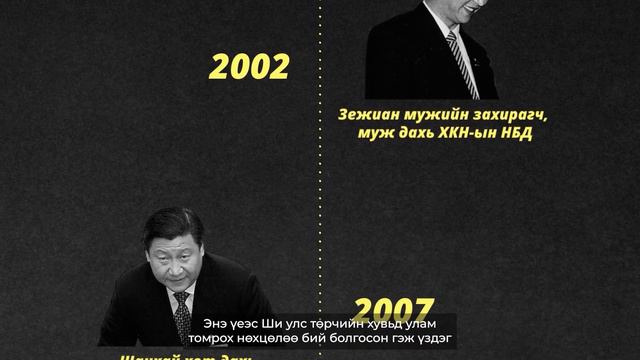 НЯГТЛАВ: Ши Жиньпин гэж хэн бэ? смотреть онлайн