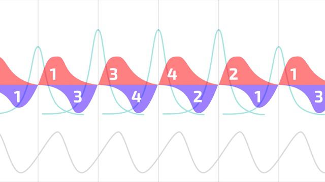 МТ про 4.1. Скрипт Шульгина CSS. Эффективность работы цилиндров. смотреть онлайн
