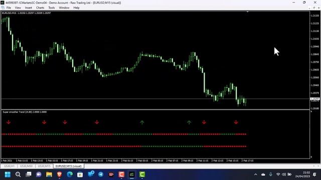 FX MAX STRATEGY SCALPING INDICATOR BACKTEST смотреть онлайн