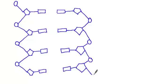 3.3.5 Draw a simple diagram of DNA structure смотреть онлайн