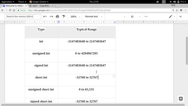 C++: Fundamental numeric data types (int, float etc) in Hindi смотреть онлайн