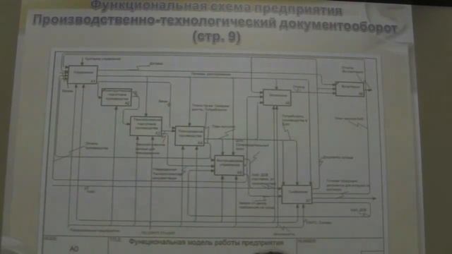Секция ОКП 1 день часть2 смотреть онлайн