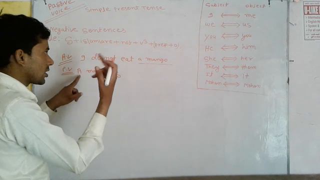 Passive Voice Negative Sentences (Simple Present Tense ) смотреть онлайн