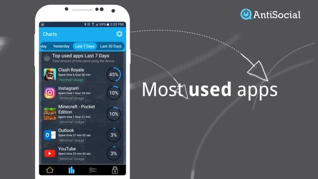 AntiSocial App смотреть онлайн