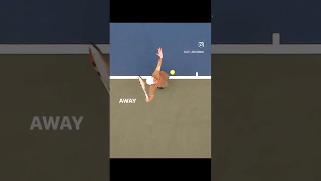 Avoid this common #tennisserve error 2 improve your #tennis game. #tennisdrills #tennistraining смотреть онлайн