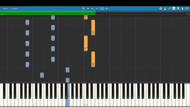 Madonna - Sorry - Synthesizer смотреть онлайн