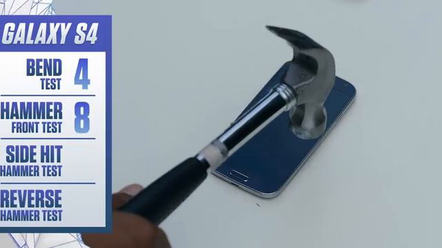 All Samsung Mobile Models Broken Phone Test Of 2020 смотреть онлайн