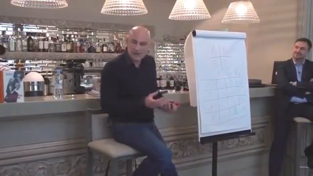 Главные ценности бедного и богатого человека. Р.Гандапас смотреть онлайн