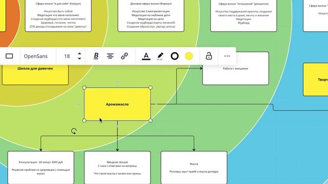 Часть 3 - Структура факультета смотреть онлайн