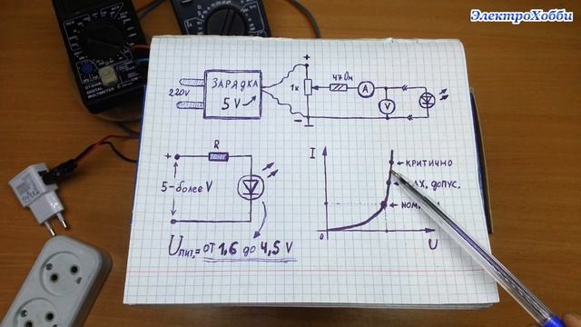 Как узнать номинальный рабочий ток и напряжение у неизвестного светодиода, используя простую схему смотреть онлайн