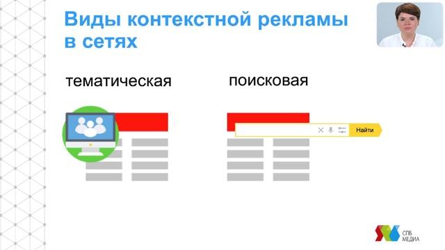 Начало работы в Директе: реклама на поиске и в сетях. Часть 1 смотреть онлайн