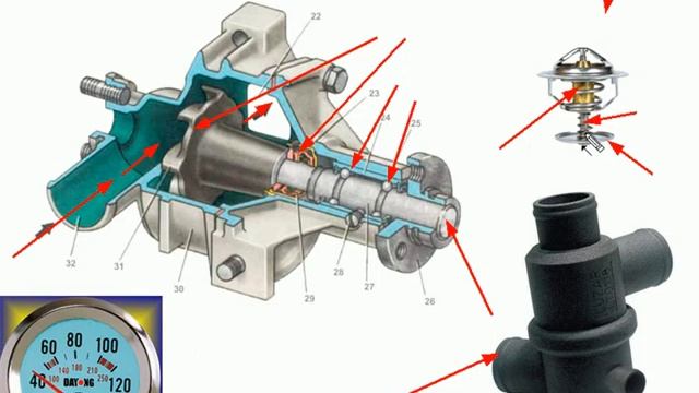 4 видео устройство автомобиля смотреть онлайн