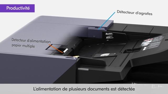 Gamme TASKalfa 4054ci Et 5004i : Hyper Productive