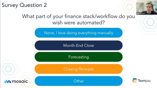 Strategic Finance: How Small Automations Lead to Big Growth [A CPE Webinar] смотреть онлайн