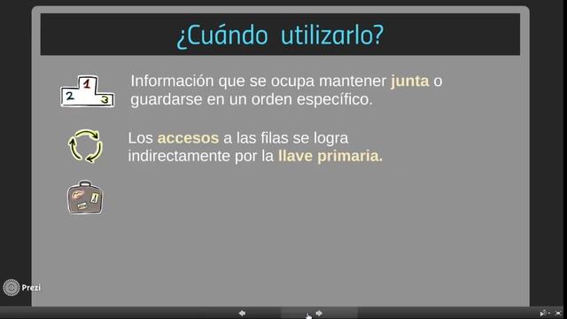 Index Organized Tables смотреть онлайн