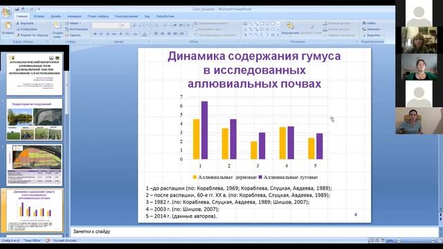 29) Снег А.А. Агроэкологический мониторинг аллювиальных почв долины верхней Оки смотреть онлайн