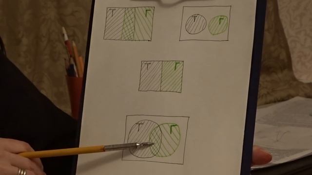 Еще раз о технарях и гуманитариях смотреть онлайн