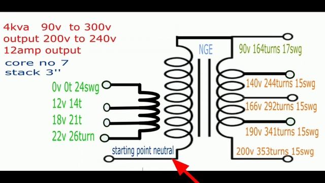 cheapest stabilizer transformer data 5kva, 4kva, 3kva, смотреть онлайн