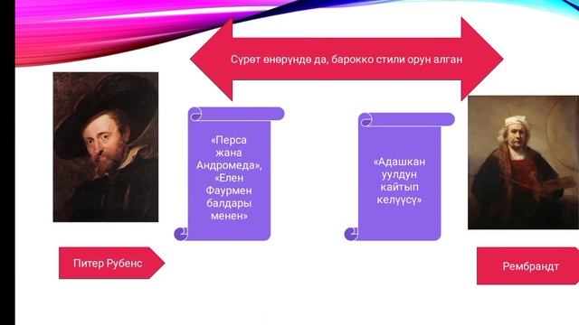 Тема: Агартуу доору. Тарых мугалими: Маматалиева Жумагүл смотреть онлайн