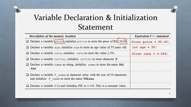 page 35-36 | Variable declaration and initialization statement смотреть онлайн