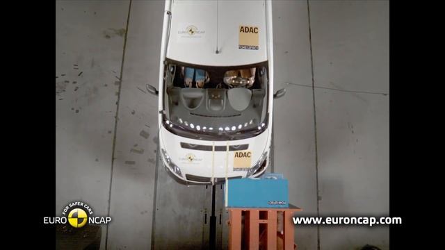 Fiat Scudo - Peugeot Expert - Citroen Jumpy'nin Euro NCAP çarpışma - güvenlik testi смотреть онлайн
