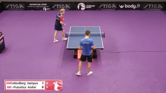 Hampus Nordberg vs Andrei Putuntica (Challenger series September 7th 2020 group match) смотреть онлайн