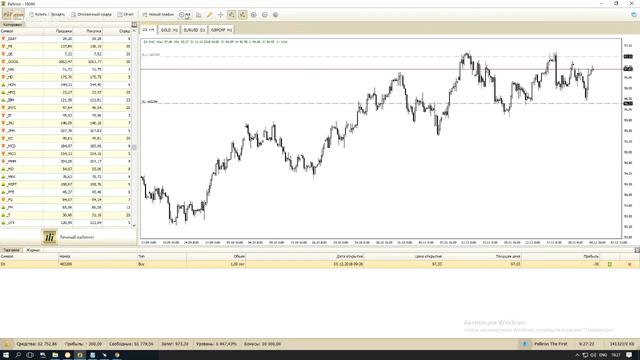 Profit discussion 05.12.18 в 10:00 Smart Trader HD смотреть онлайн
