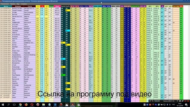 Betting programs смотреть онлайн