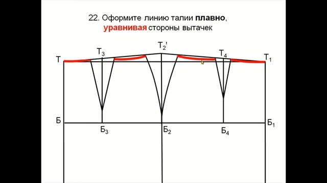 Юбка-карандаш за 10 МИНУТ ПОШАГОВО. Расклешенная, зауженная, припуски на швы... смотреть онлайн