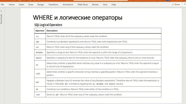 SQL DML SELECT WHERE IN BETWEEN AND OR LIKE смотреть онлайн
