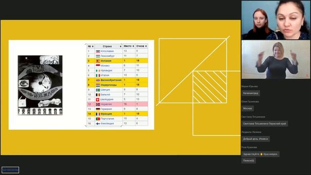 Вебинар: Игровые технологии в преподавании математики для учащихся с РАС в ресурсном классе 22.12.2 смотреть онлайн