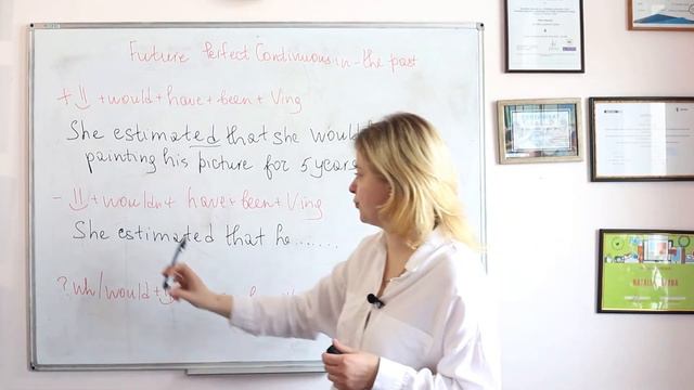 Future Perfect Continuous in-the-Past смотреть онлайн
