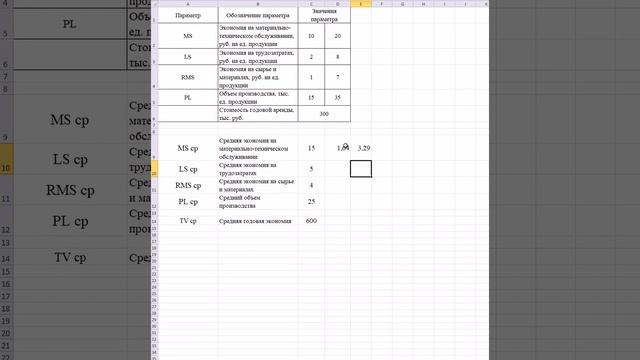 Управление рисками Метод Монте Карло смотреть онлайн
