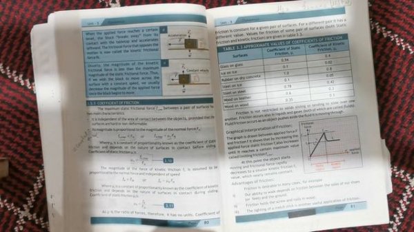 Coefficient of Friction || Static Friction and Kinetic Friction || Physics Grade 9 Unit 3 Dynamics