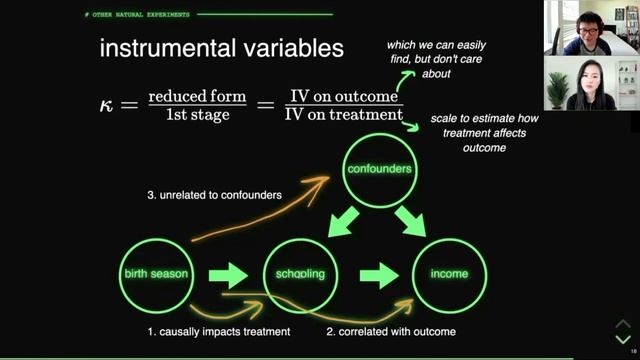 Regression Discontinuity Design and Instrumental Variables | Causal Inference in Data Science Part смотреть онлайн