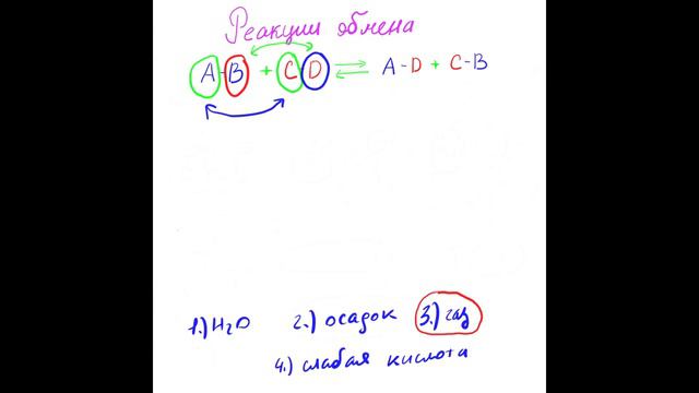Химия №1. Реакции обмена для ионных соединений смотреть онлайн