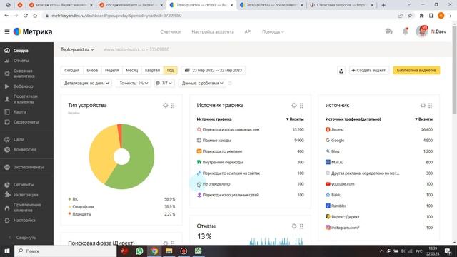 33000 переходов с Яндекс, продвижение сайта по тепловым пунктам и теплосетям в Яндекс teplo-punkt.r смотреть онлайн