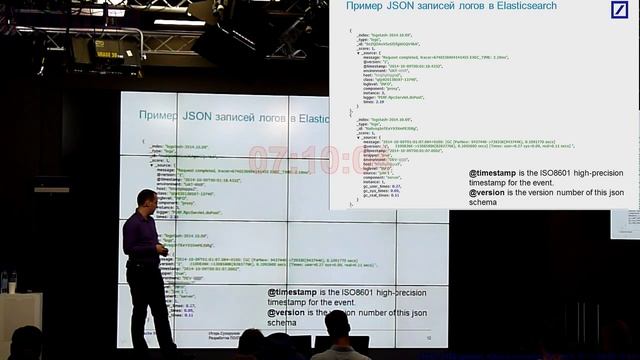 20141023AH Сбор и анализ логов и метрик с помощью Elasticsearch, Logstash, Kibana