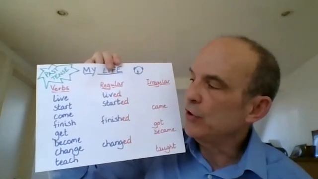Marco Tesei, ESOL Teacher's Tips on Using Verbs in the Past Tense смотреть онлайн