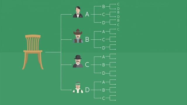 Edu: Сколько последовательностей карт в колоде смотреть онлайн