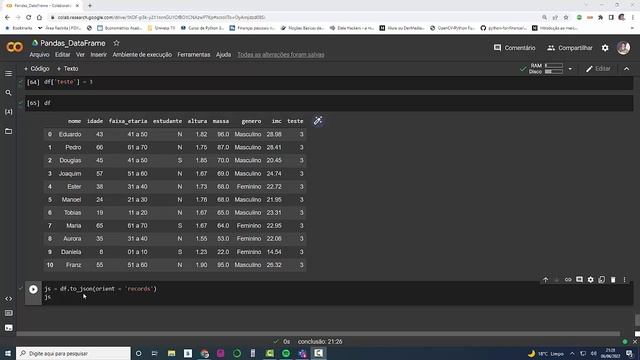Como converter um dataframe pandas para um formato JSON смотреть онлайн