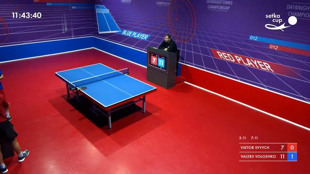 Турнир 2021-04-07 Мужчины утро. Зал "Токио" смотреть онлайн