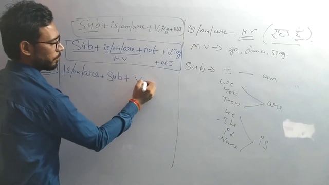 Present Continuous Tense | Rules & Examples in Hindi | IS/AM/ARE | Pintu sir смотреть онлайн