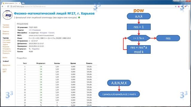 Разбор задач финала лицейской олимпиады 2016 (группа 1: 8, 10 и 11 классы) смотреть онлайн