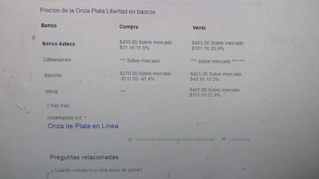 Precios de la onza de Plata en diferentes bancos смотреть онлайн