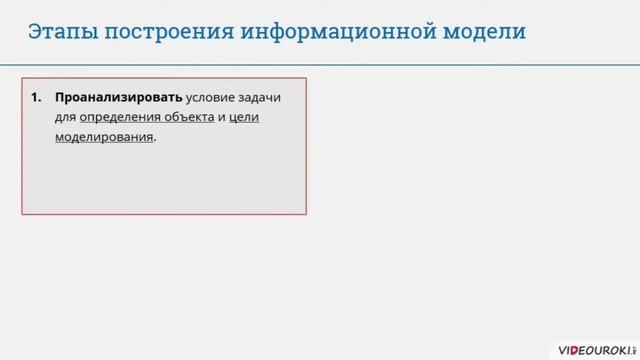 Естествознание 6 класс. Тема урока: Моделирование. смотреть онлайн