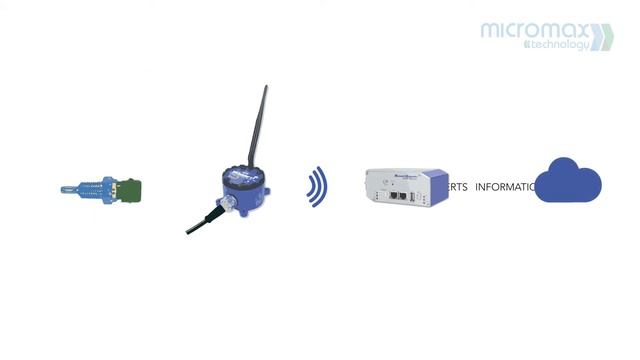 Wireless sensor node for remote IoT applications: Advantech Wzzard смотреть онлайн