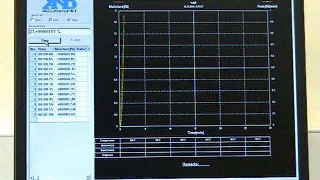 Анализаторы влажности A&D смотреть онлайн