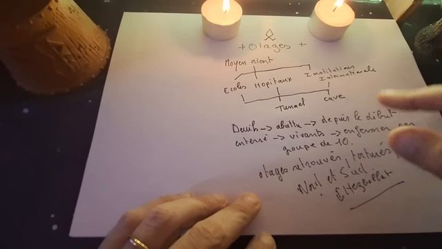 ou sont les ota.ges ? смотреть онлайн